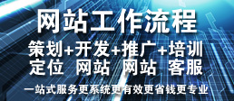 网站建设