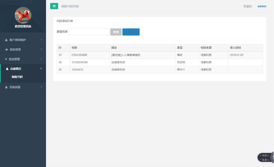 借贷管理系统 贷款系统 小额贷款 二次开发