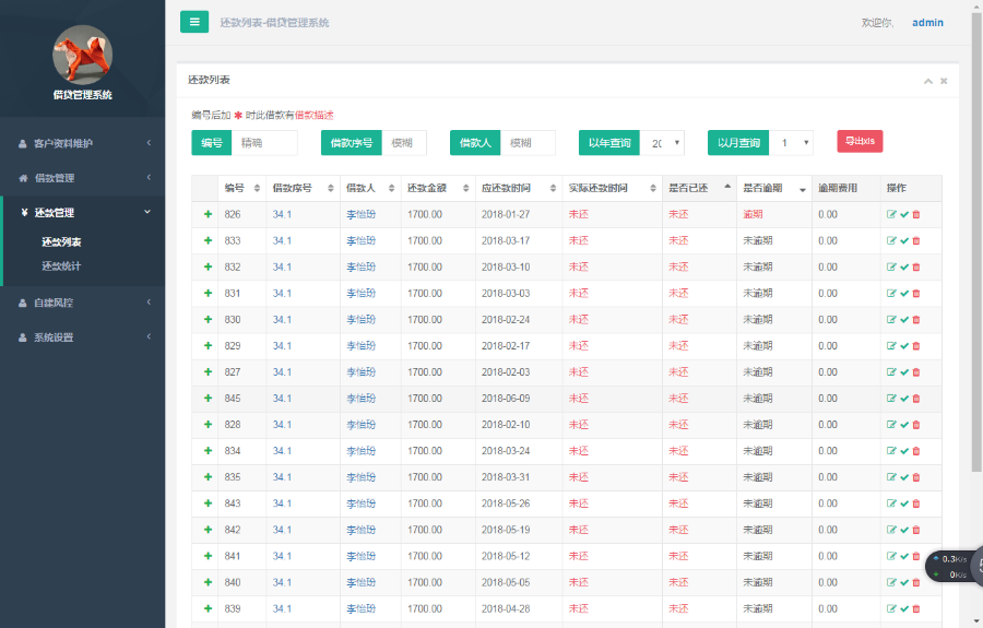 借贷管理系统 贷款系统 小额贷款 二次开发