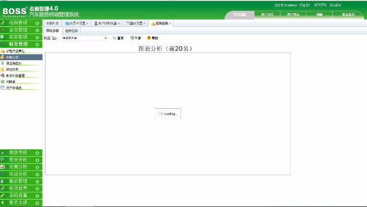 艺之都汽车实体店综合管理系统