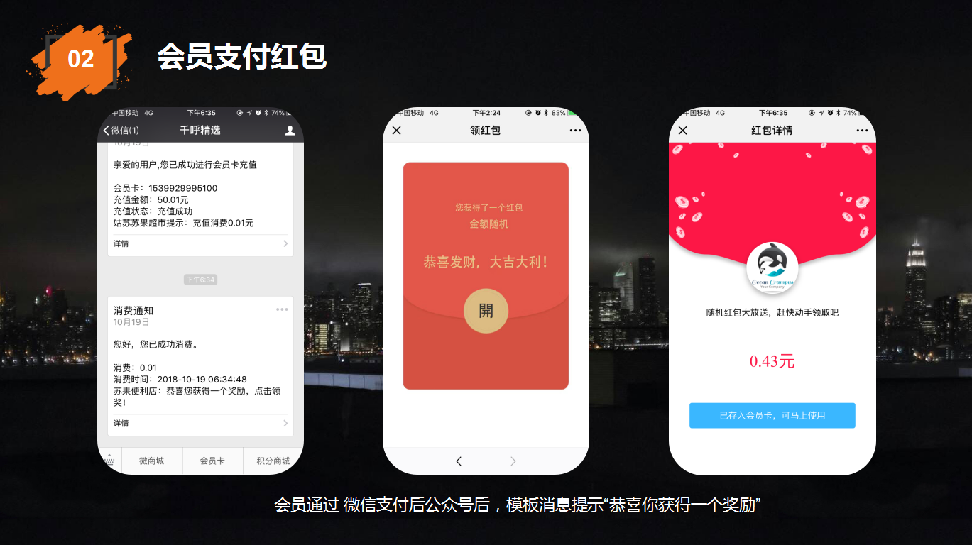 艺之都智慧零售
