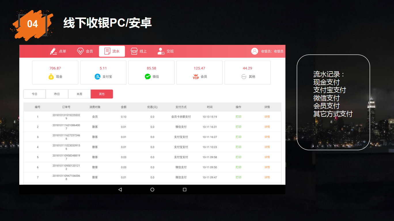 艺之都智慧零售