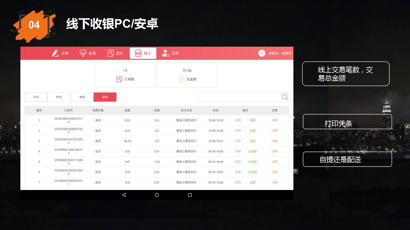 艺之都智慧零售