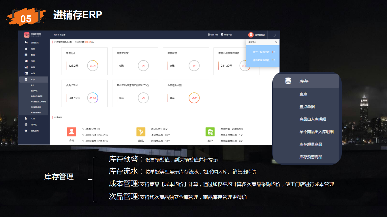 艺之都智慧零售