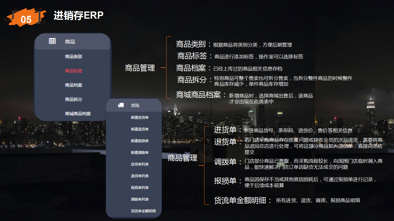 艺之都智慧零售