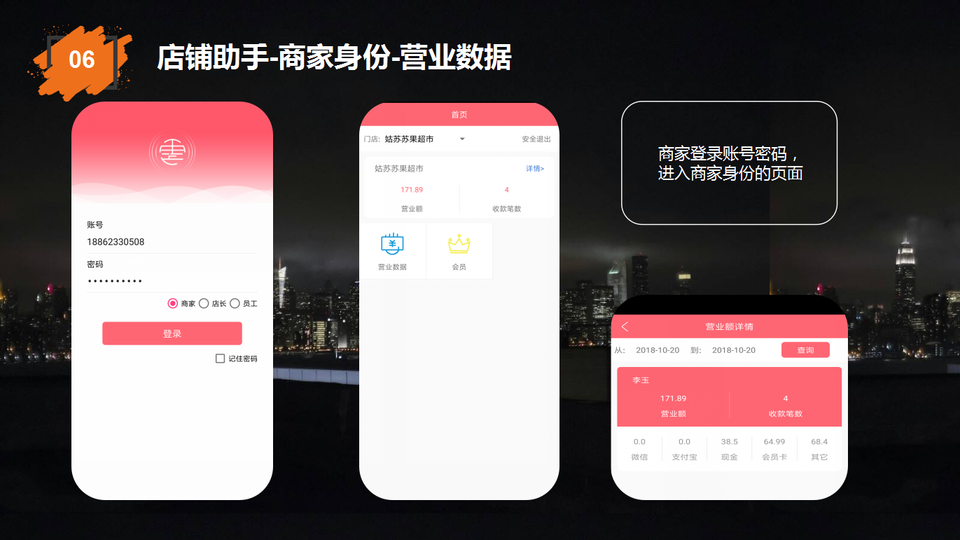 艺之都智慧零售