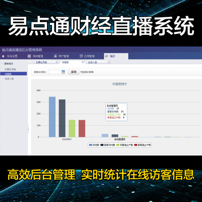 易点通财经直播系统